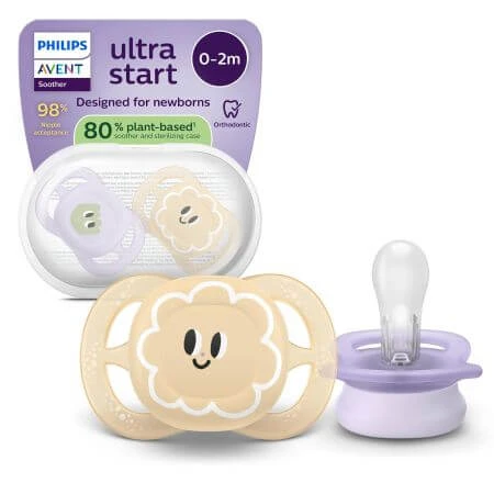 Suzeta Pacifier Ultra Start Philips Avent, Eyes, 0-2 luni, SCF075/13, 2 bucati, Philips