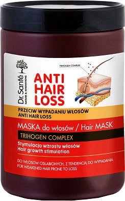 Dr. Sante Anti Hair Loss Mască de Păr pentru Împotriva căderii părului 1000ml