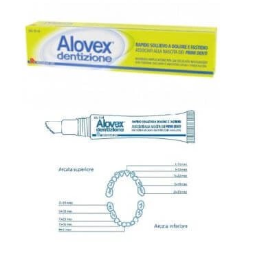 Alovex gel pentru dentiție 10 ml