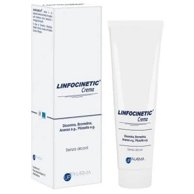 Cremă limfocinetică 100 ml