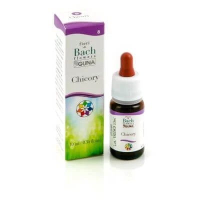 Picături de cicoare guna 10 ml