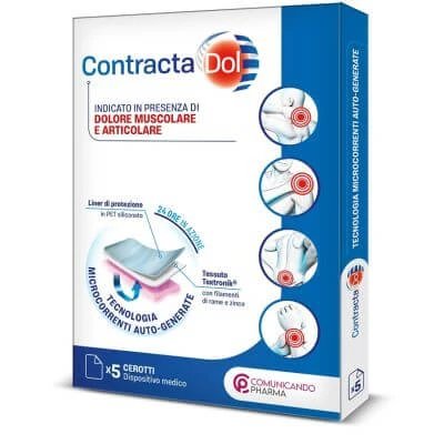 Contracta dol tencuială 5 bucăți