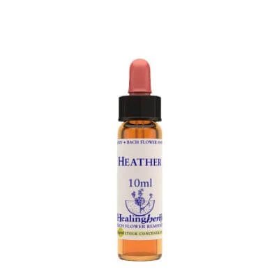 Esență de urzică 10 ml 1 bucată